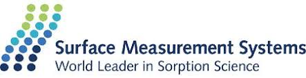 Gold Sponsor - Surface Measurement Systems